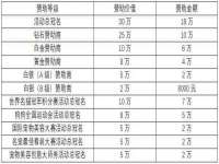 丽水市雪之韵雅安服装店